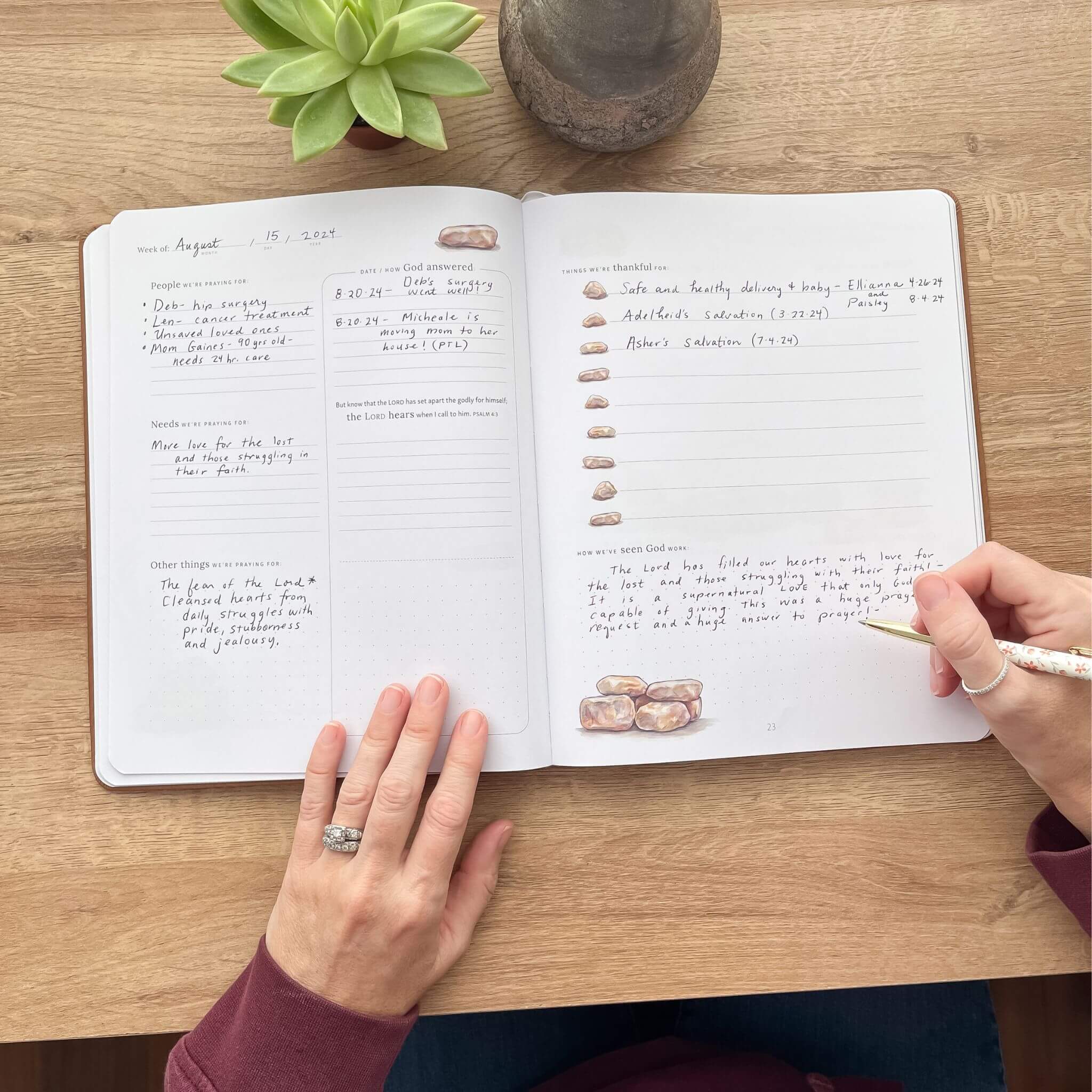 Stones of Remembrance Journal