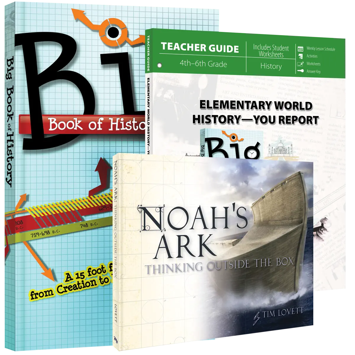 Elementary World History - You Report! (Curriculum Pack)
