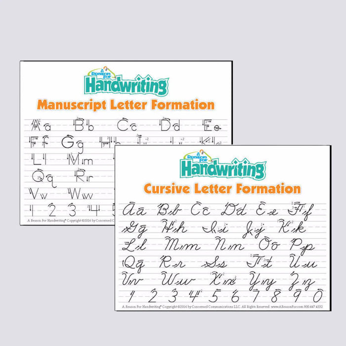 Handwriting Desk Card - (Cursive/Manuscript Letter Formation)