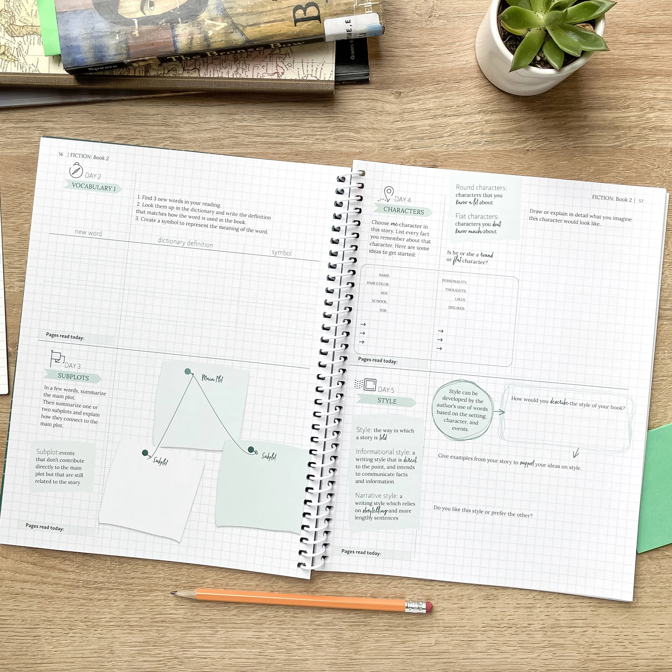 Middle School Reading Journal