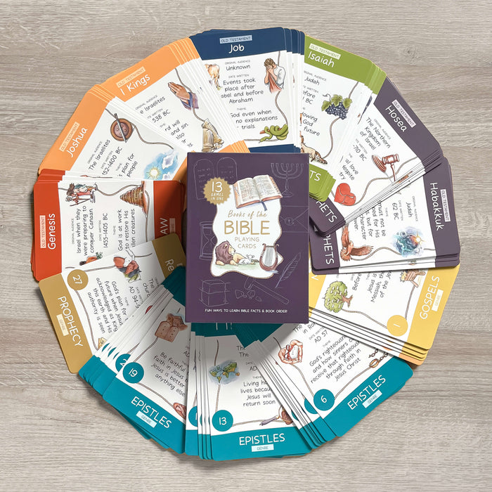 Books of the Bible Game