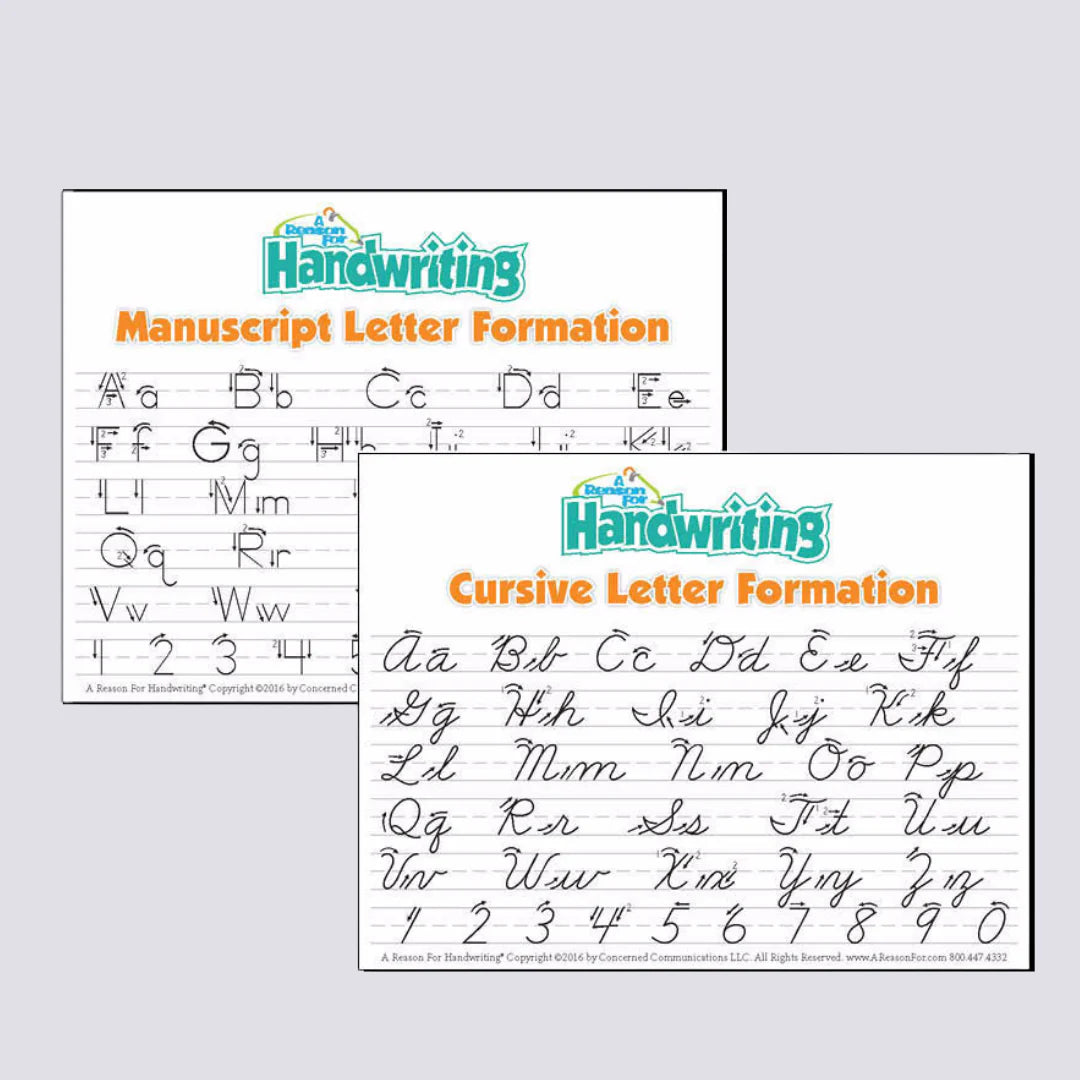 Handwriting Desk Card - (Cursive/Manuscript Letter Formation)