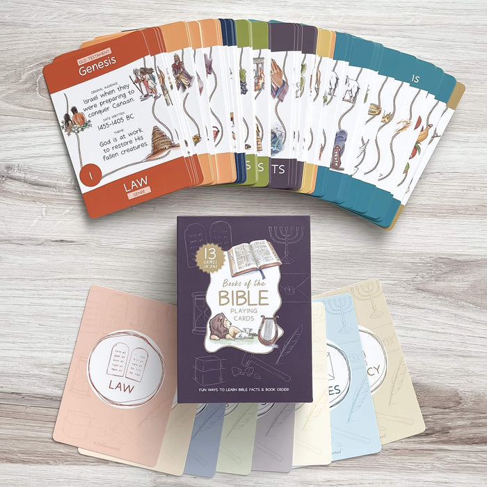 Books of the Bible Game